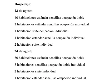 Facturación_PPSO