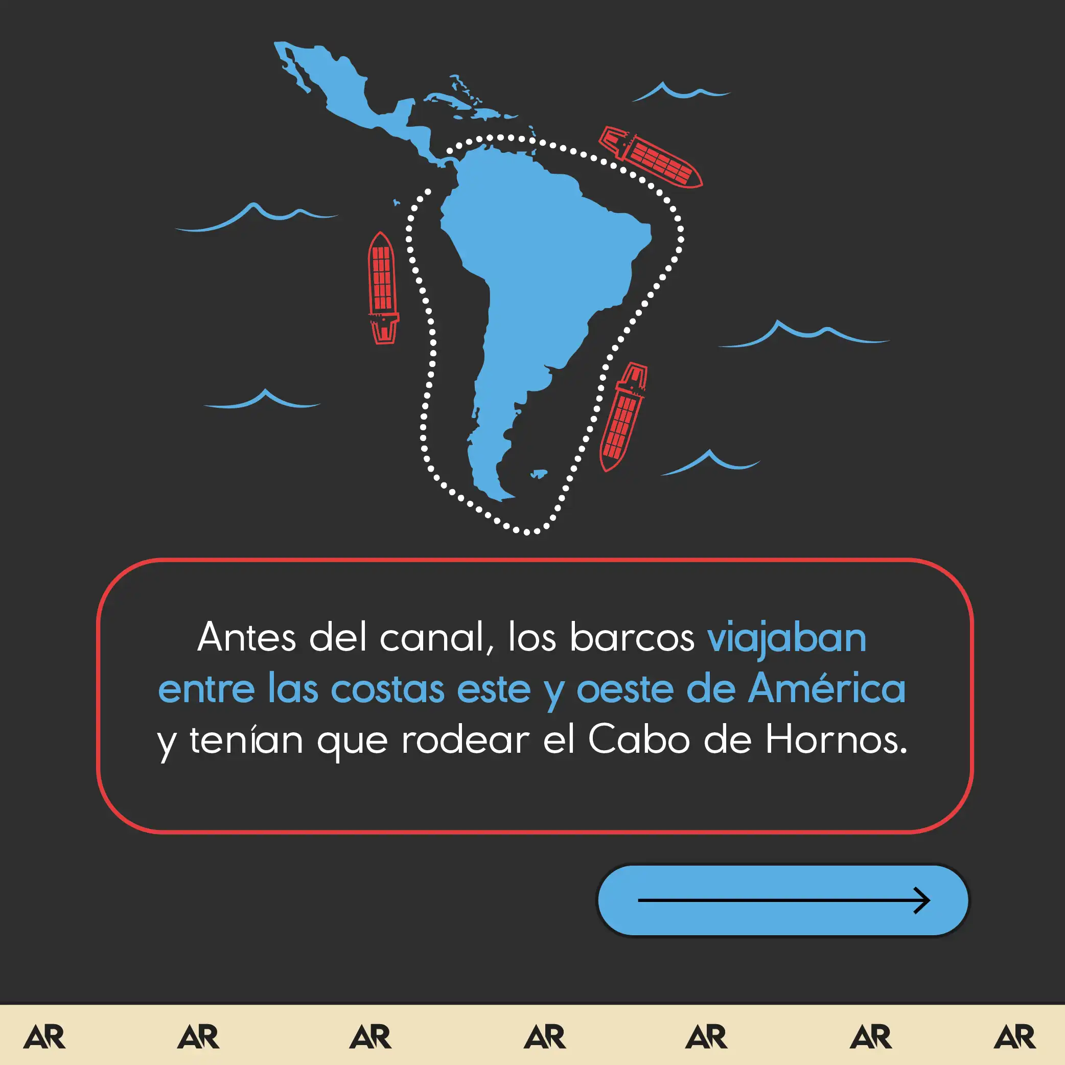 ¿Cuál es la historia del Canal de Panamá? 