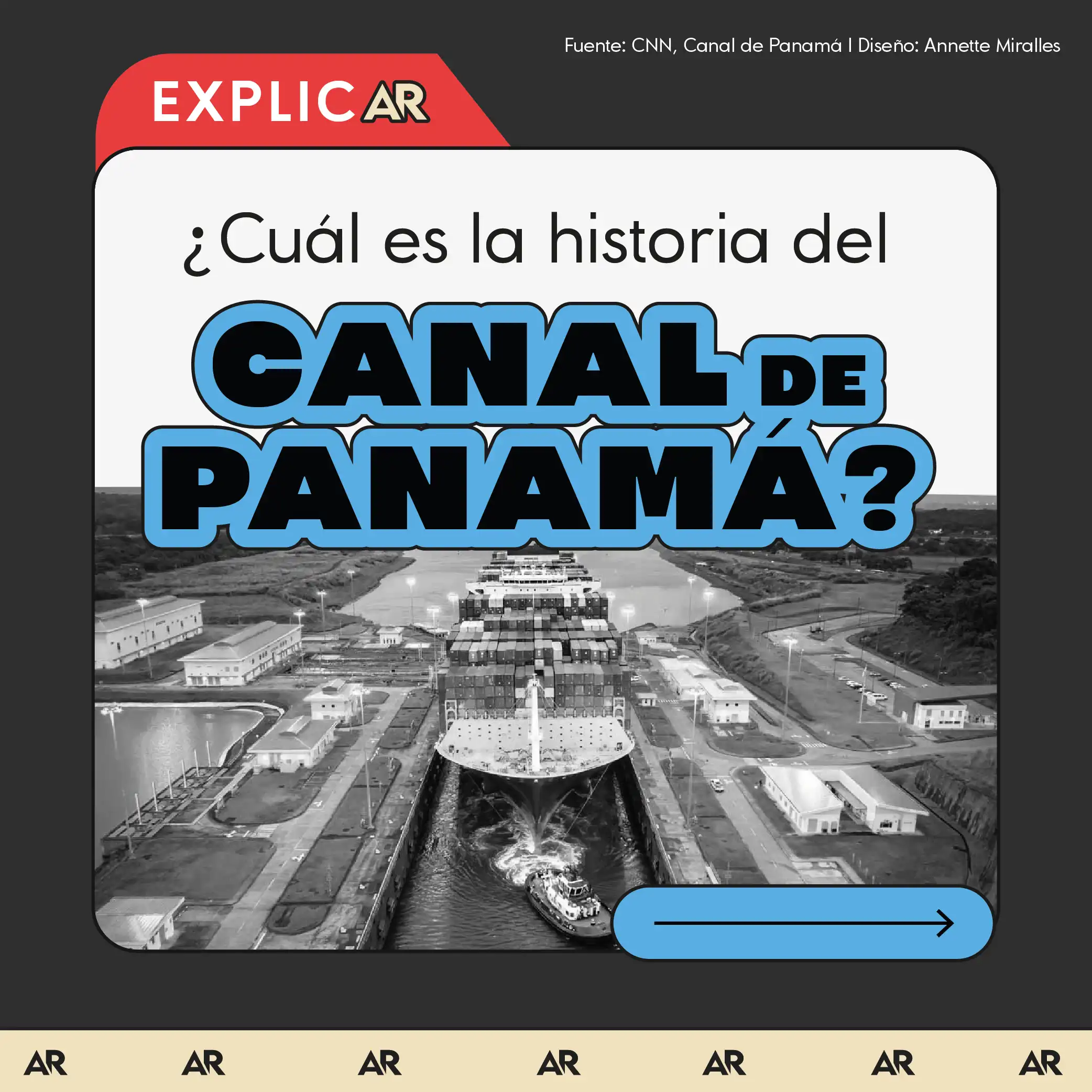 ¿Cuál es la historia del Canal de Panamá? 