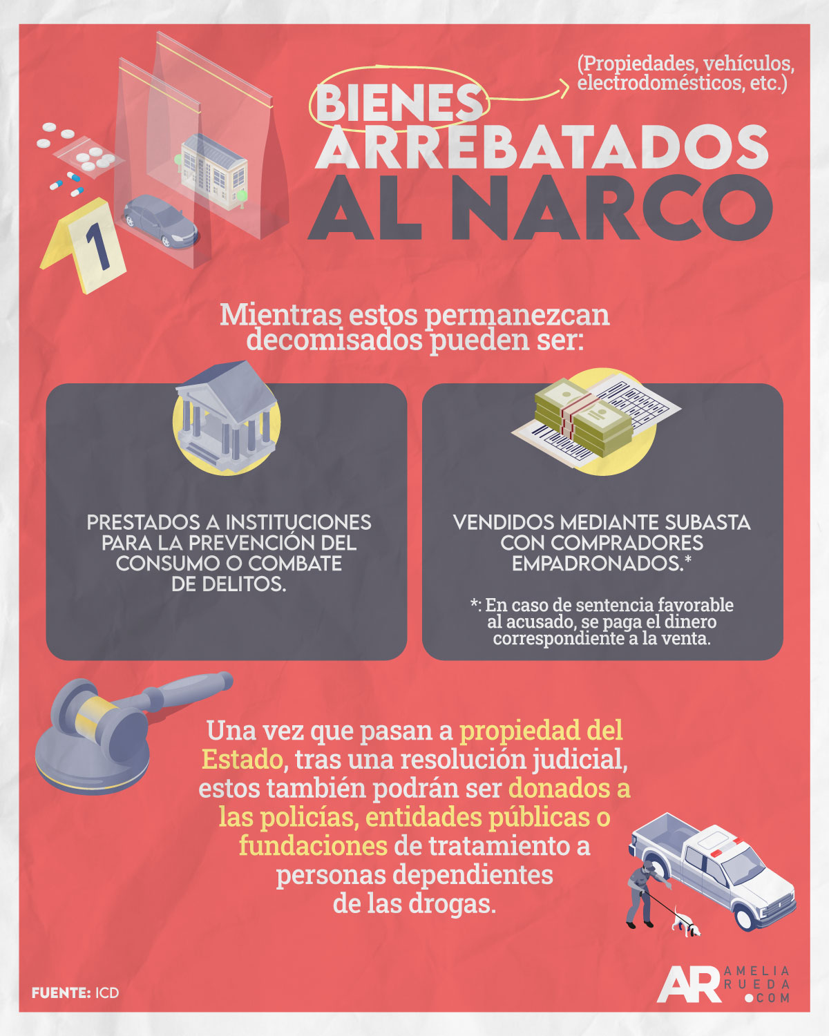 bienes decomisados narco