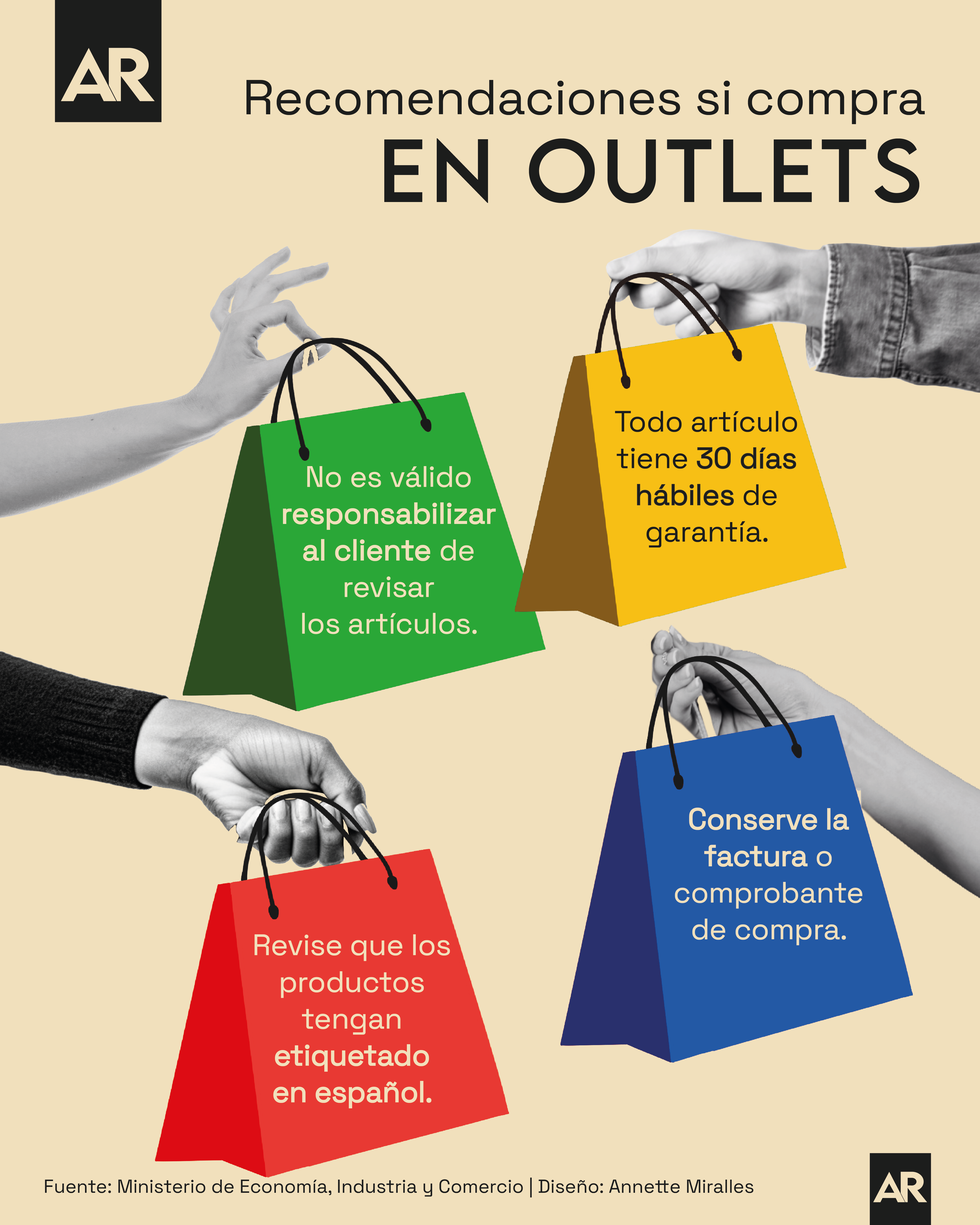 Tome en cuenta esto antes de comprar en Outlets en Costa Rica