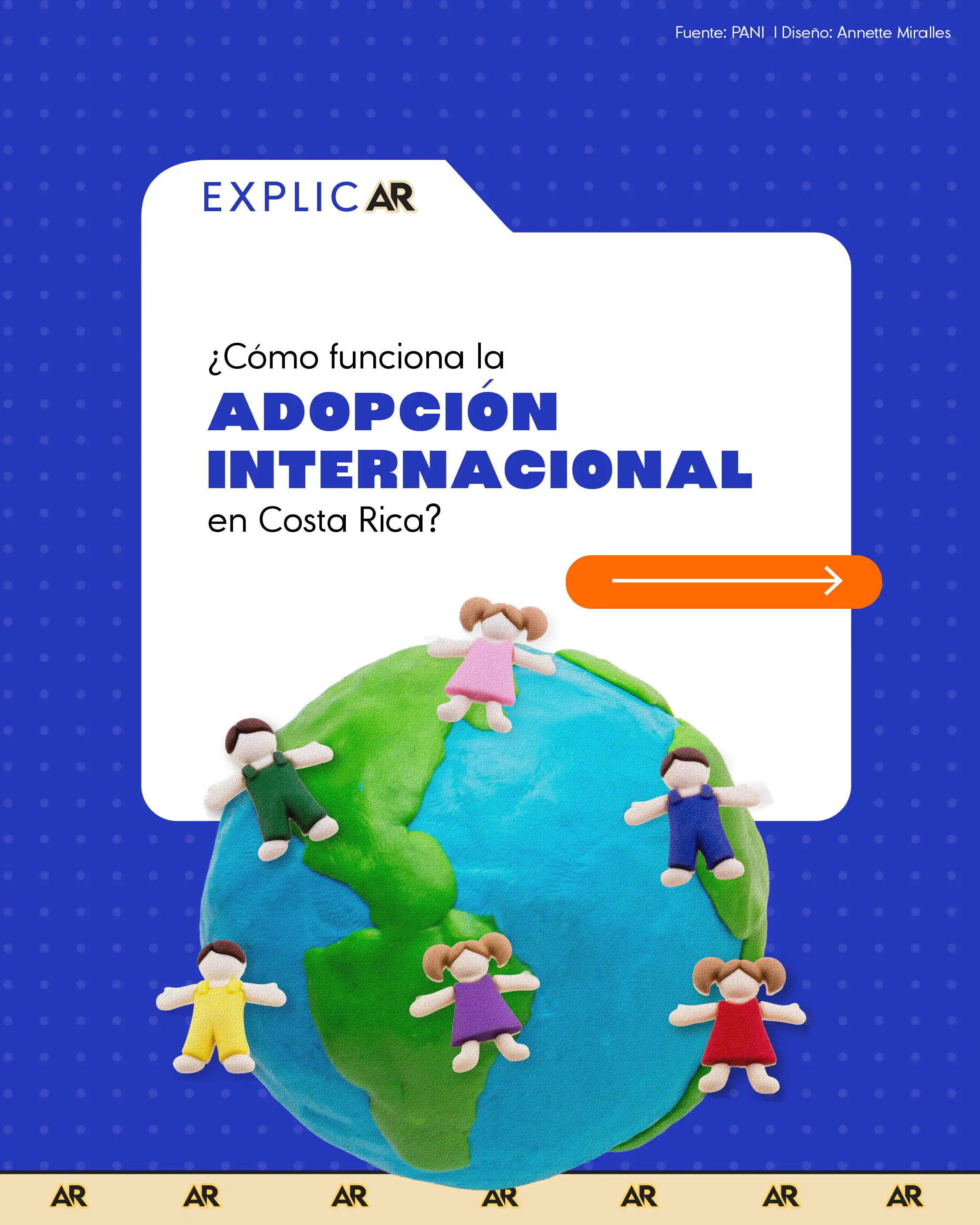 ¿Cómo funciona la adopción internacional en Costa Rica?