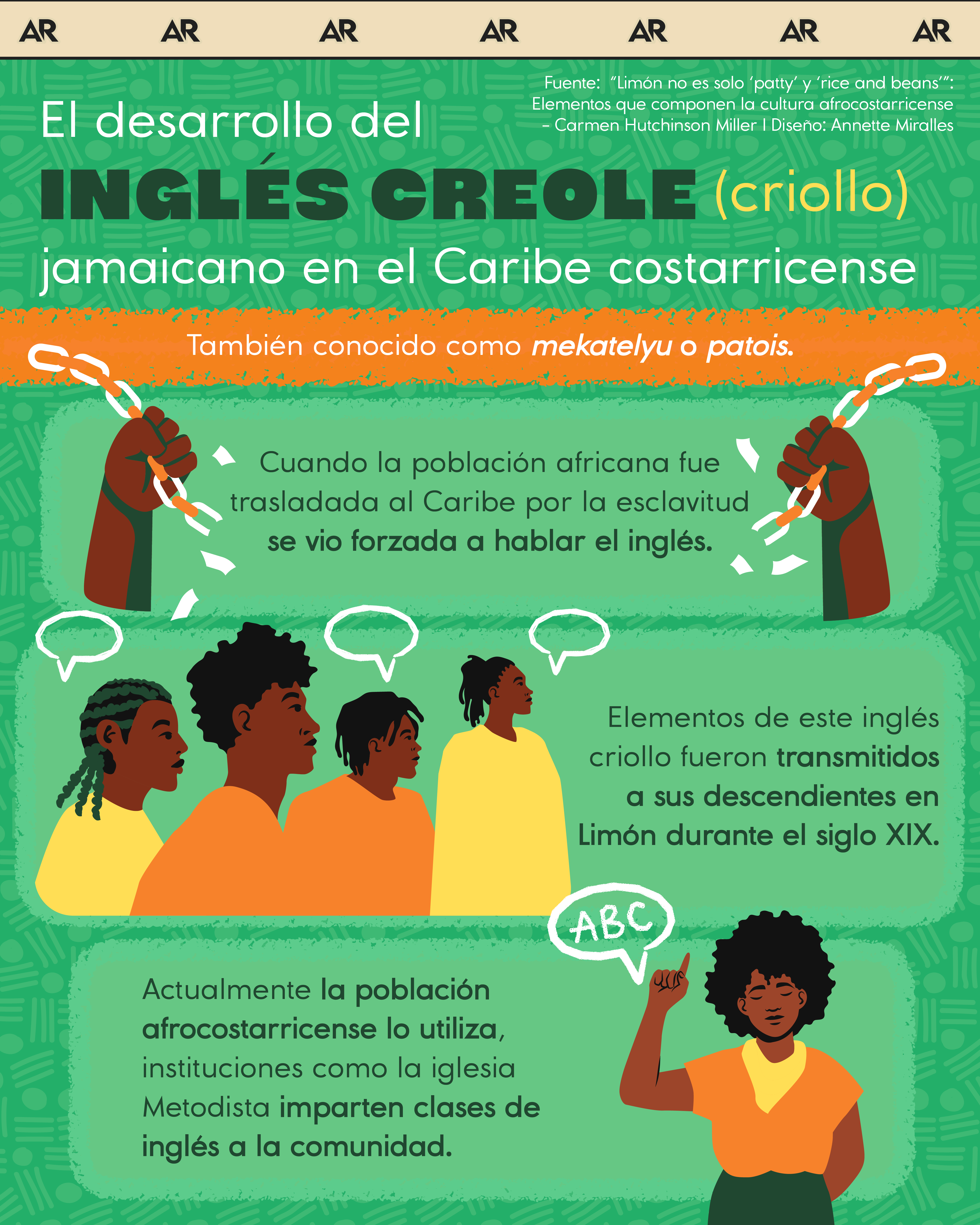 afrocostarricenses, inglés, Limón, cultura, noticias, Costa Rica  