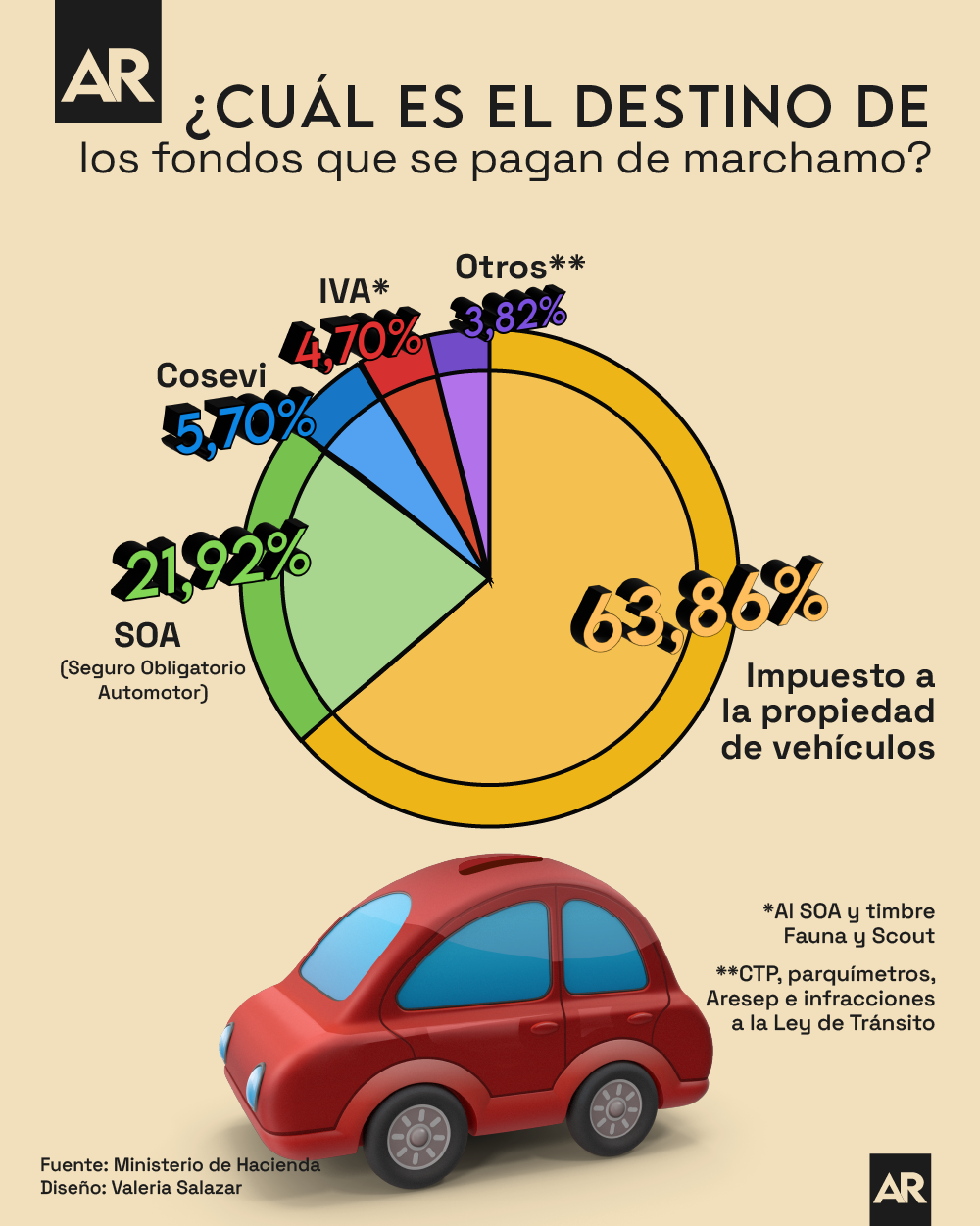 270923_Destino_Fondo_Marchamo.png