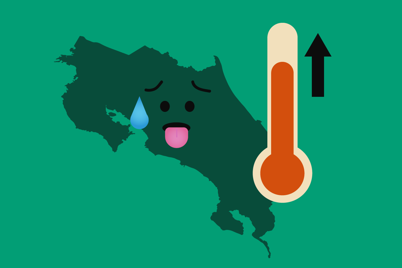 Clima, calor, temperatura, meteorología