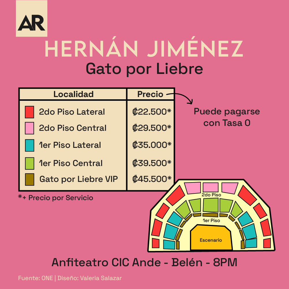 280923_Gato_Por_Liebre_Hernan_Jim_1.png