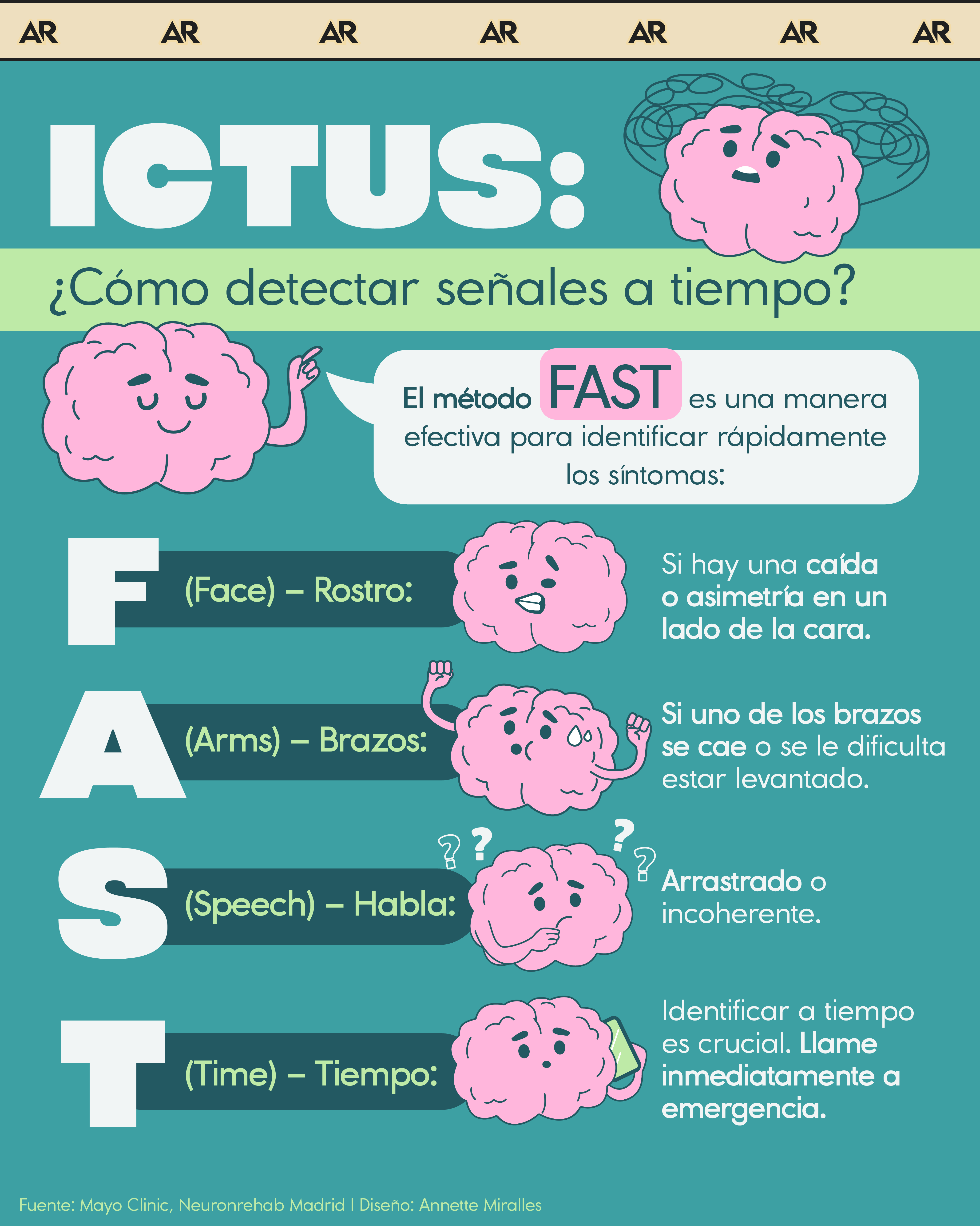 Ictus: ¿Cómo detectar señales a tiempo?