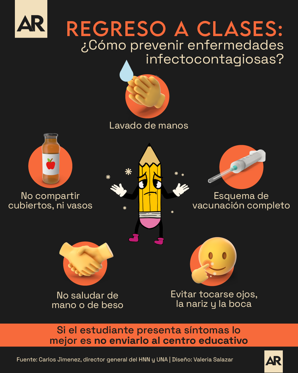 Regreso a clases, Prevención, Enfermedades Infectocontagiosas, Recomendaciones