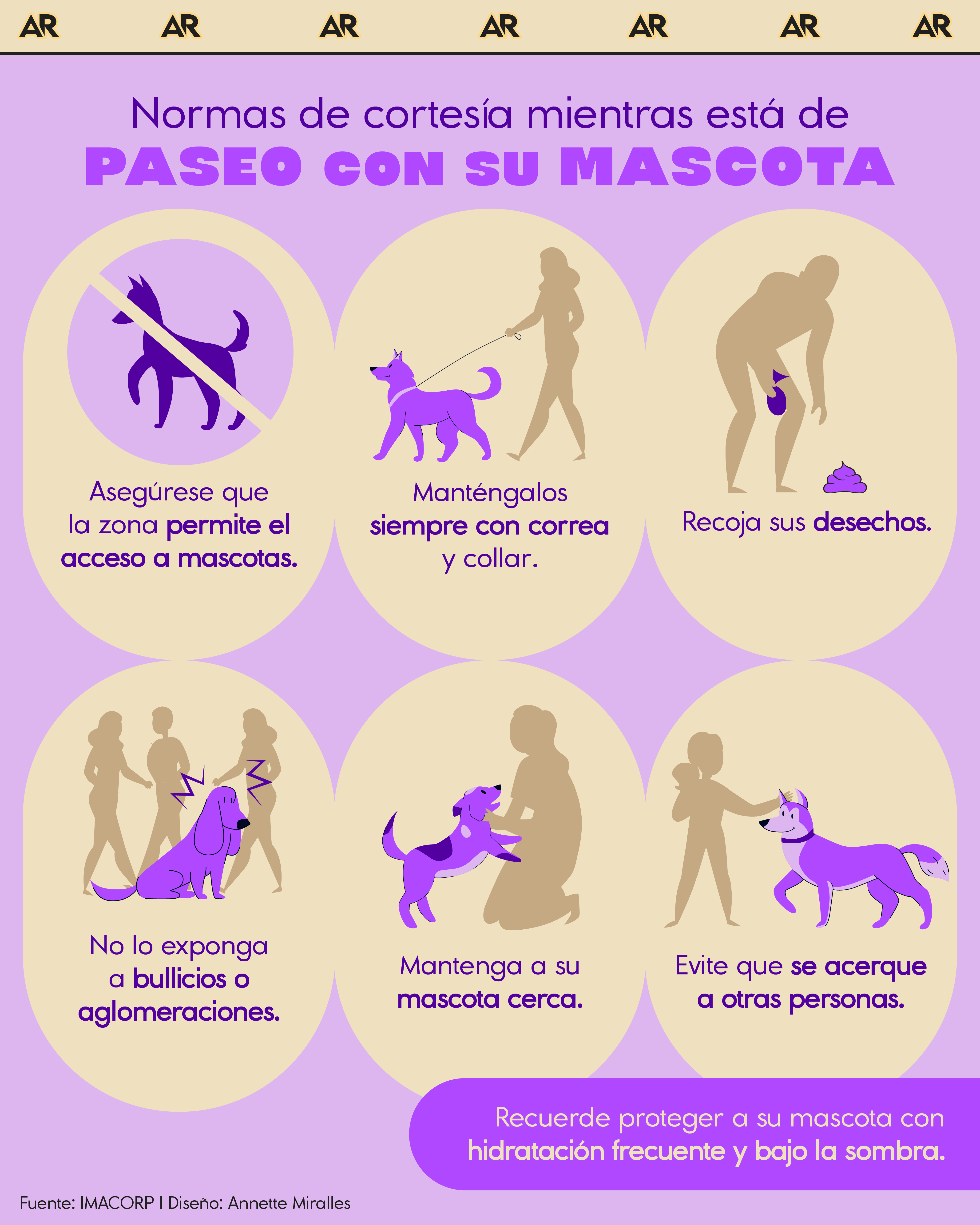 perros, mascotas, paseos, normas, noticias, Costa Rica 