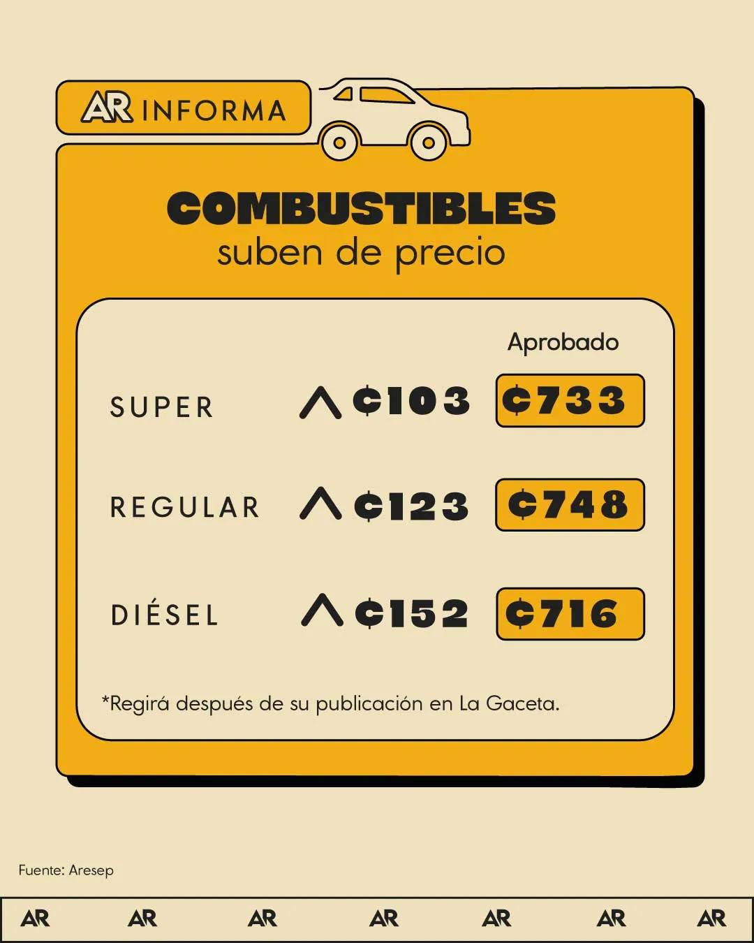ARInforma