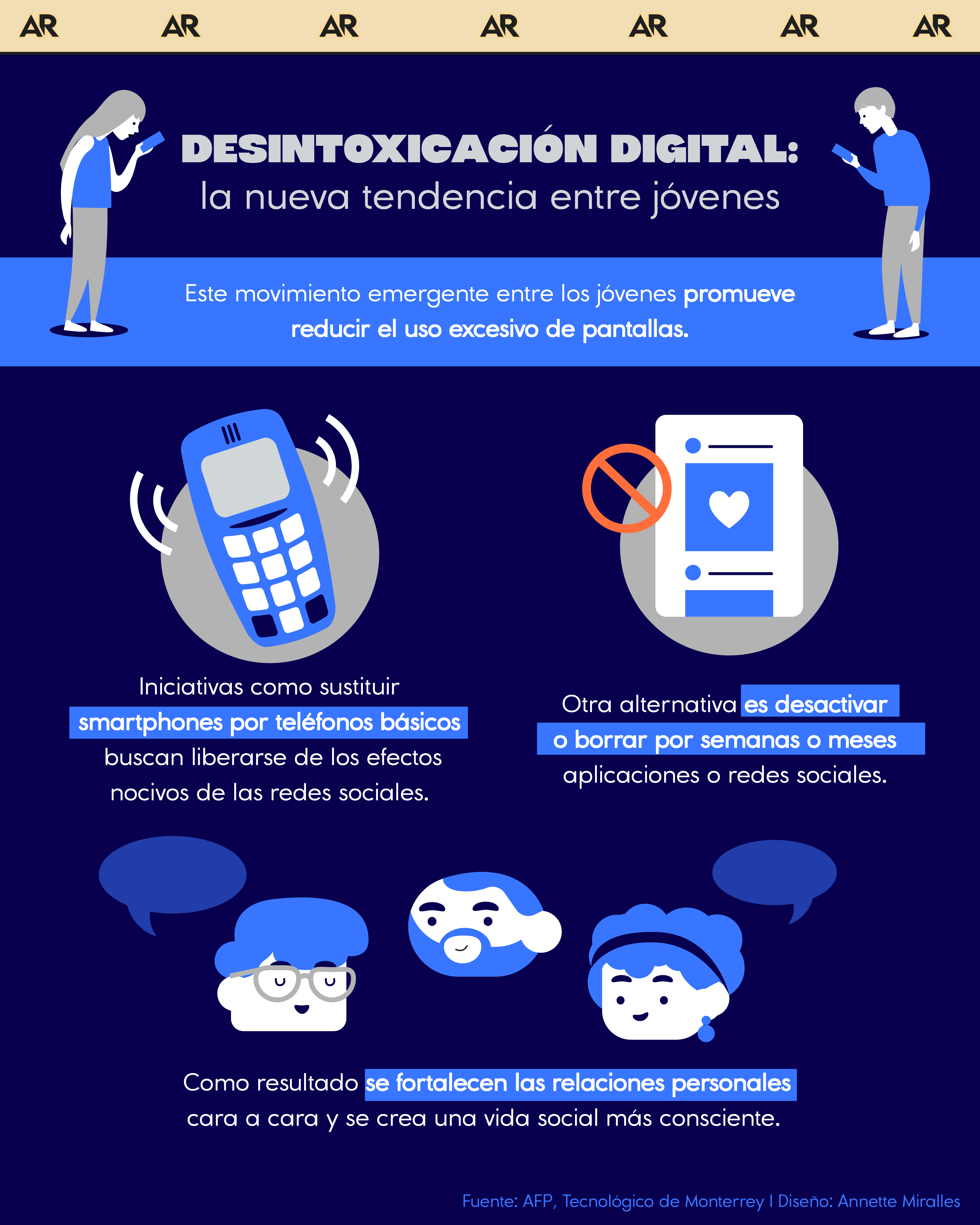 Desintoxicación digital: la nueva tendencia entre jóvenes