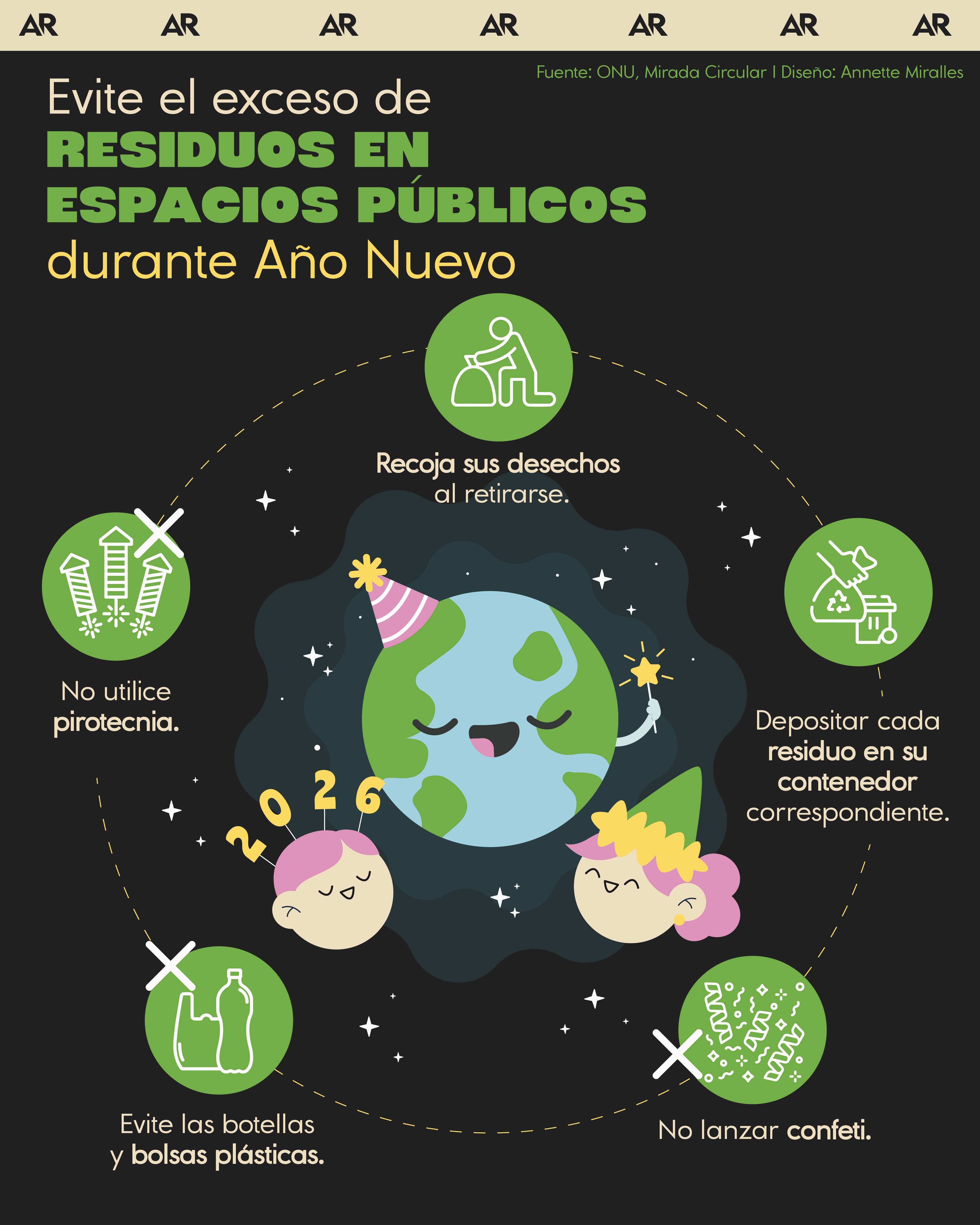 Evite el exceso de residuos en espacios públicos durante Año Nuevo