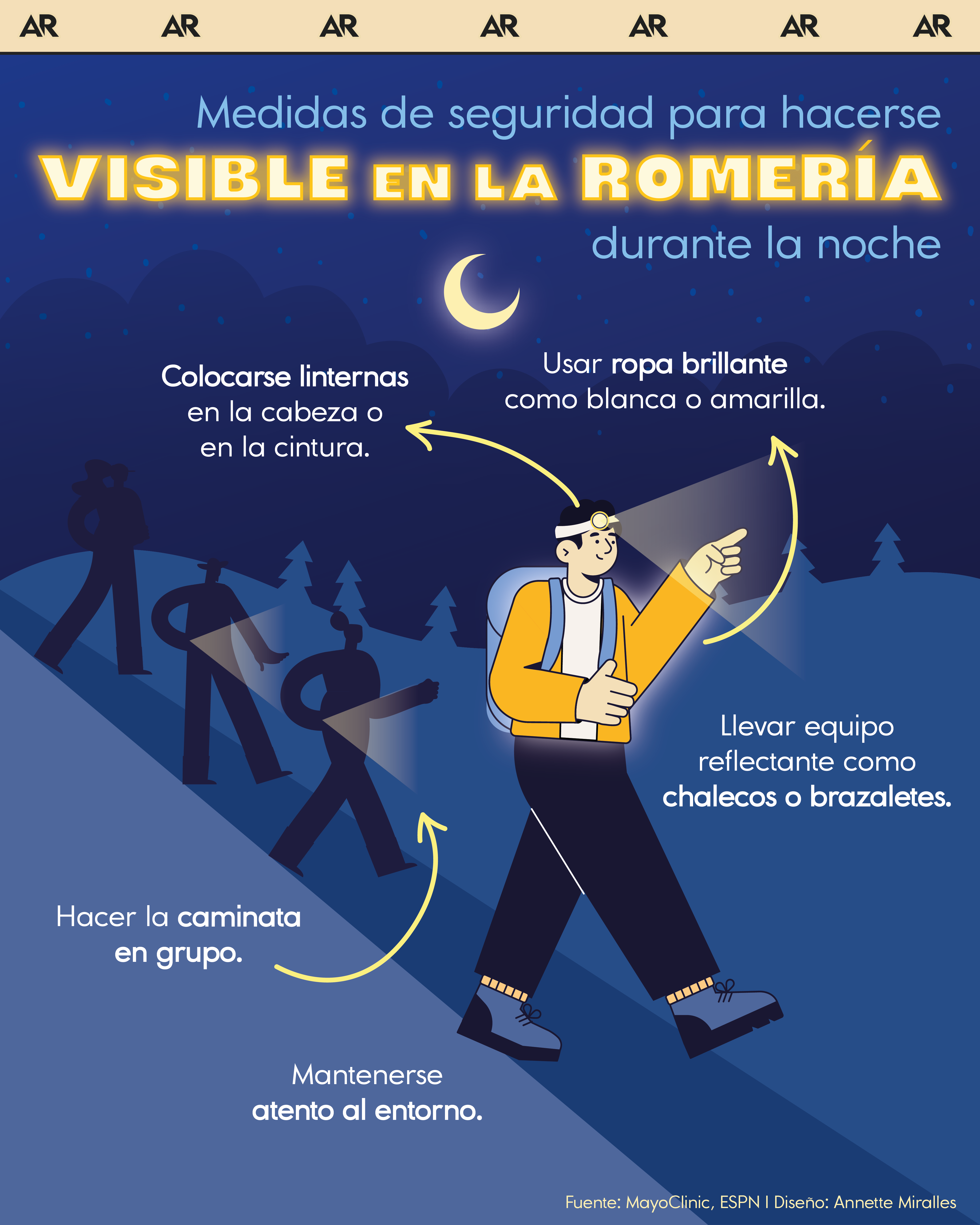 Medidas de seguridad para hacerse visible en la romería durante la noche