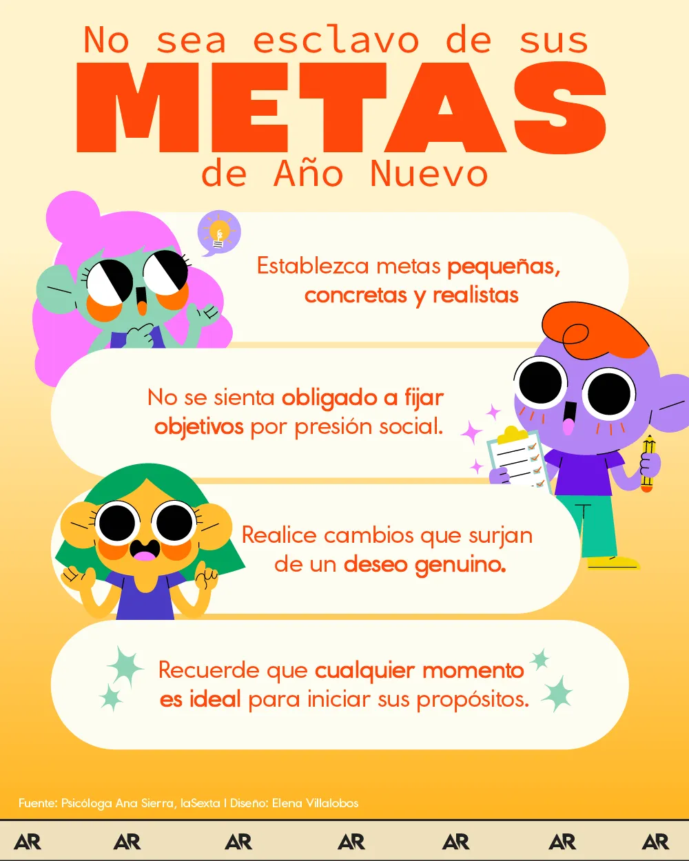 No sea esclavo de sus metas de Año Nuevo