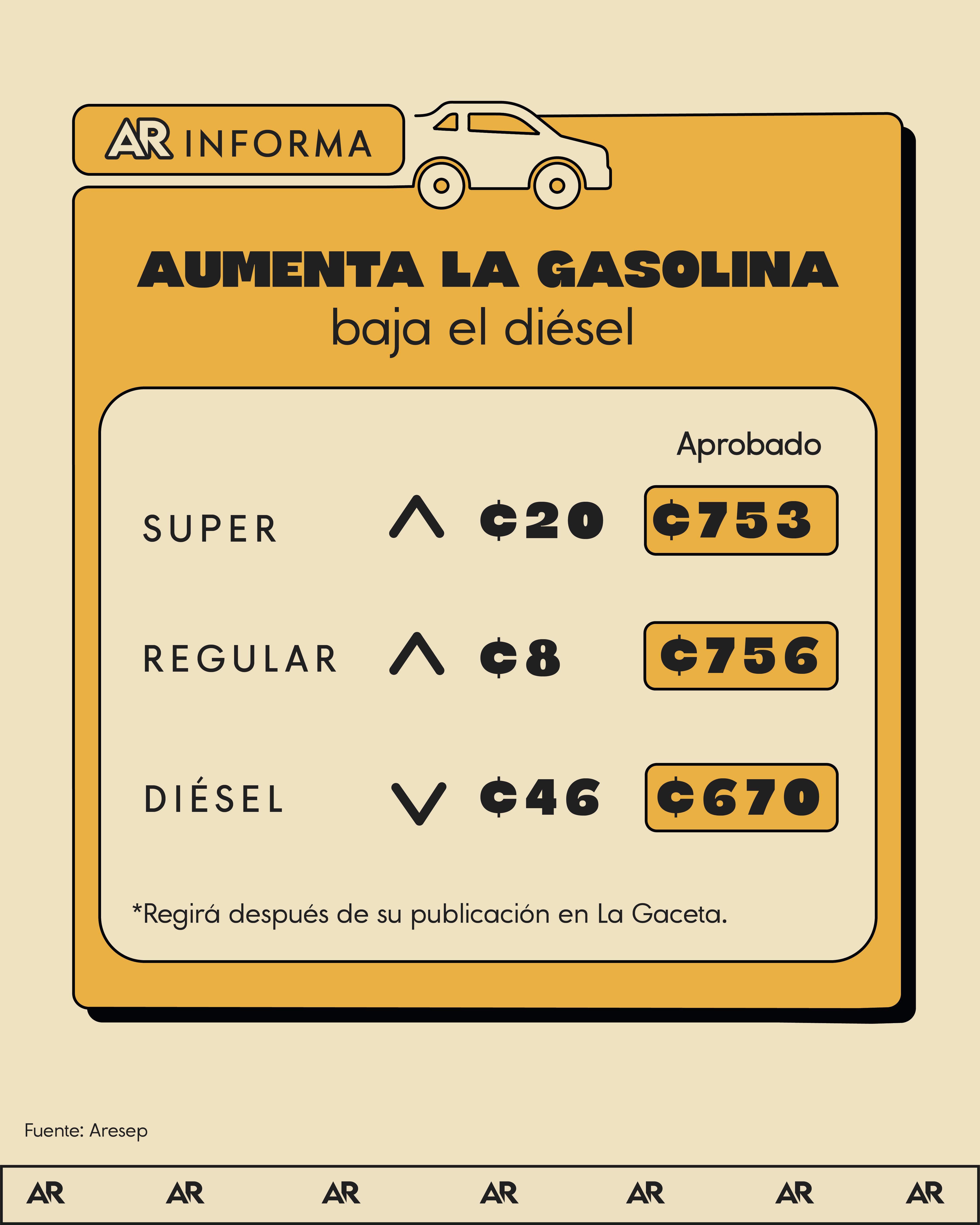 combustible, gasolina, aumento, noticias, Costa Rica 
