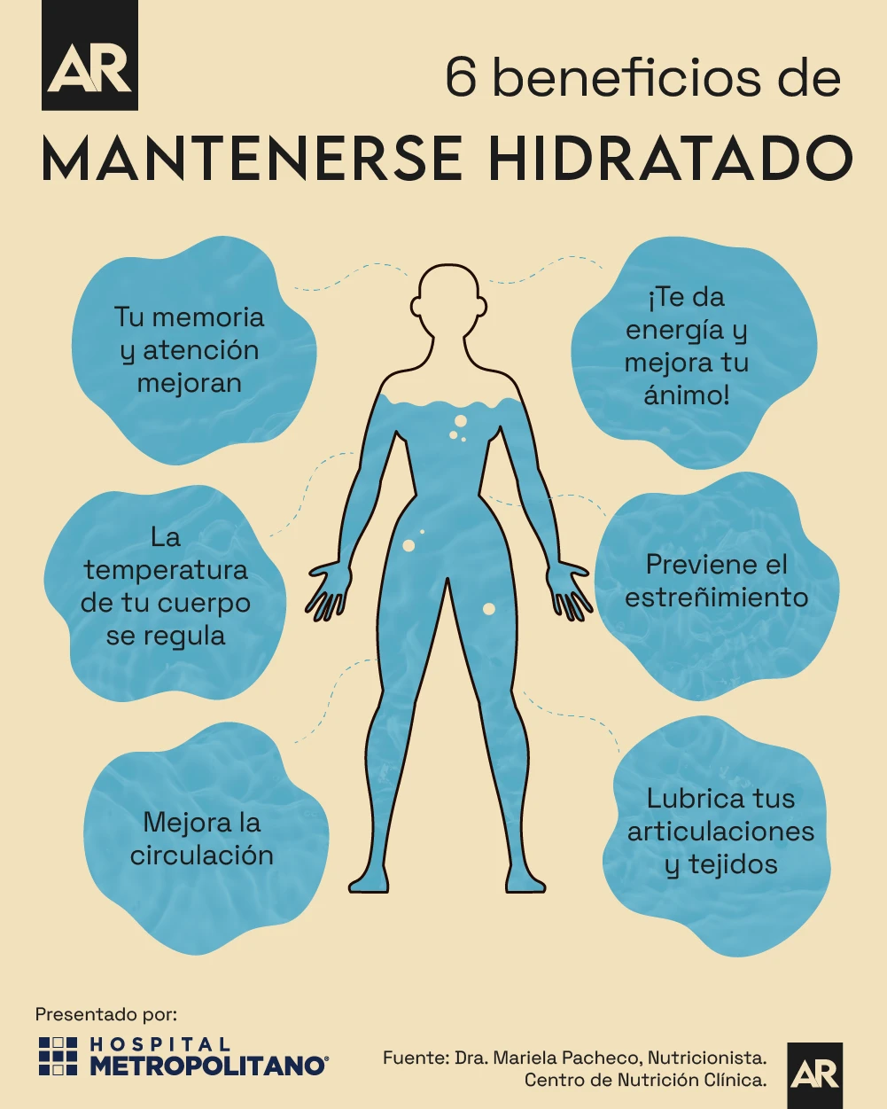 salud, hospital metropolitano, nutricion