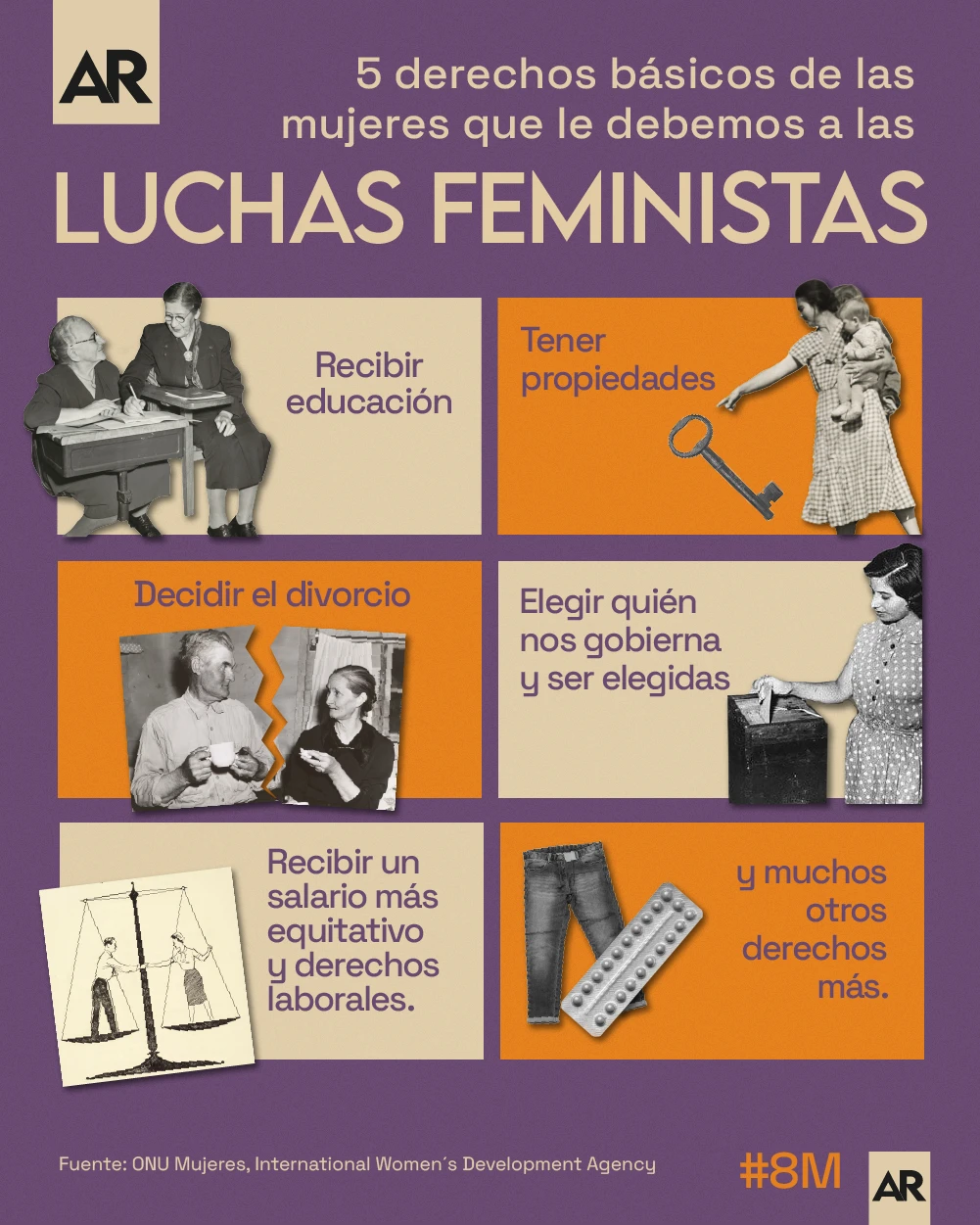 genero, violencia, infografia, infografico, mujeres 