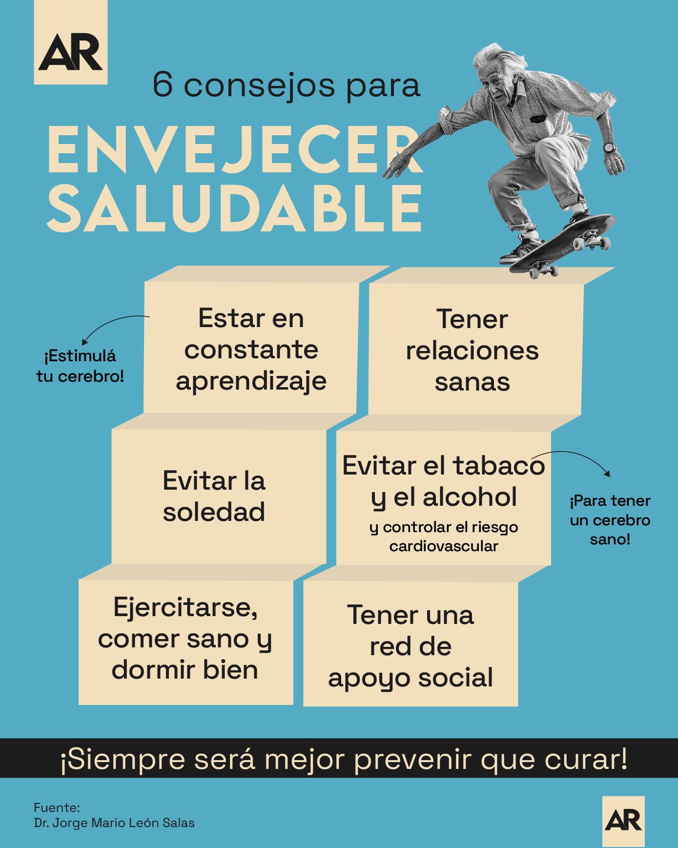salud, adulto mayor, envejecer, consejos