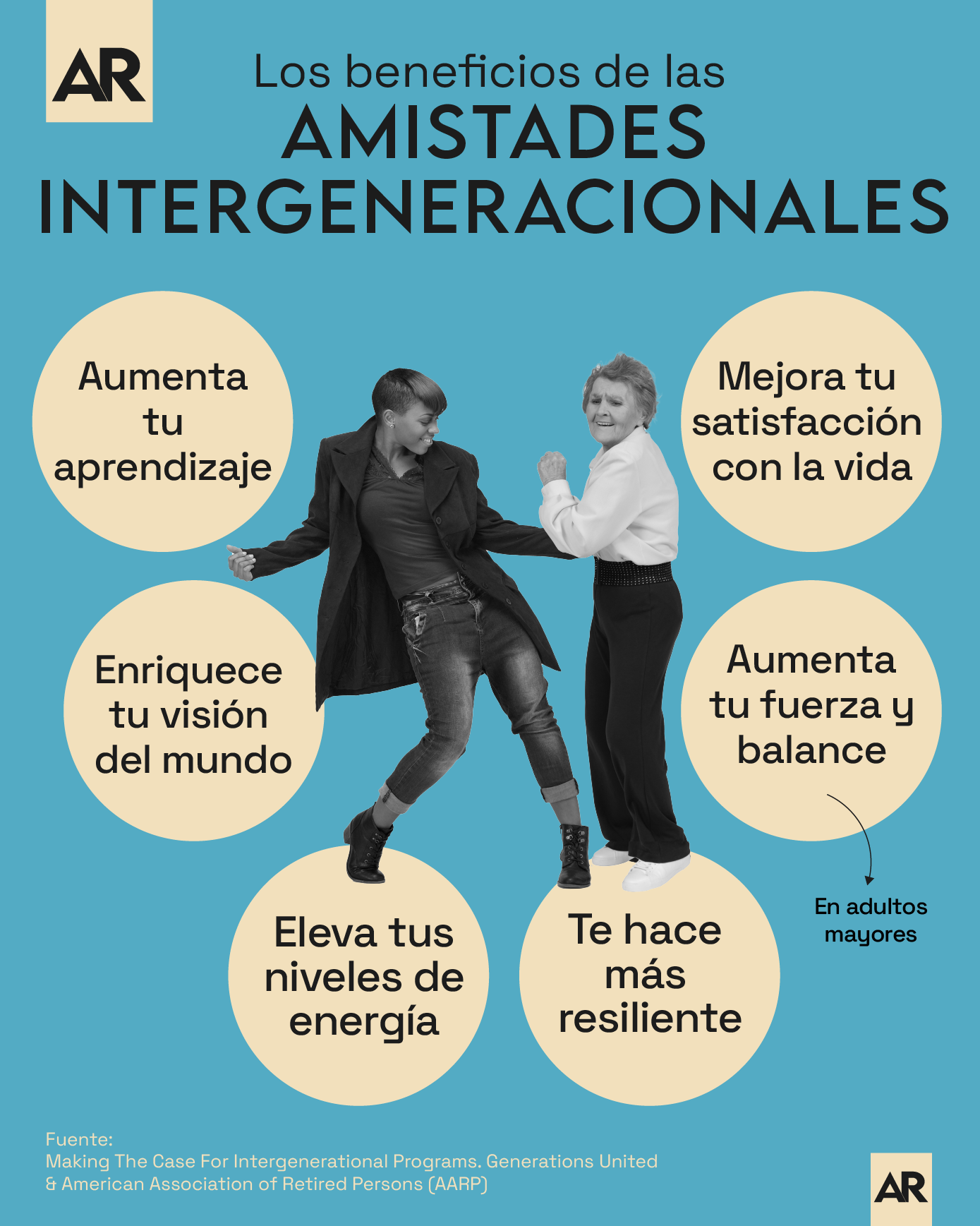 salud, adulto mayor, envejecer, consejos, amistad