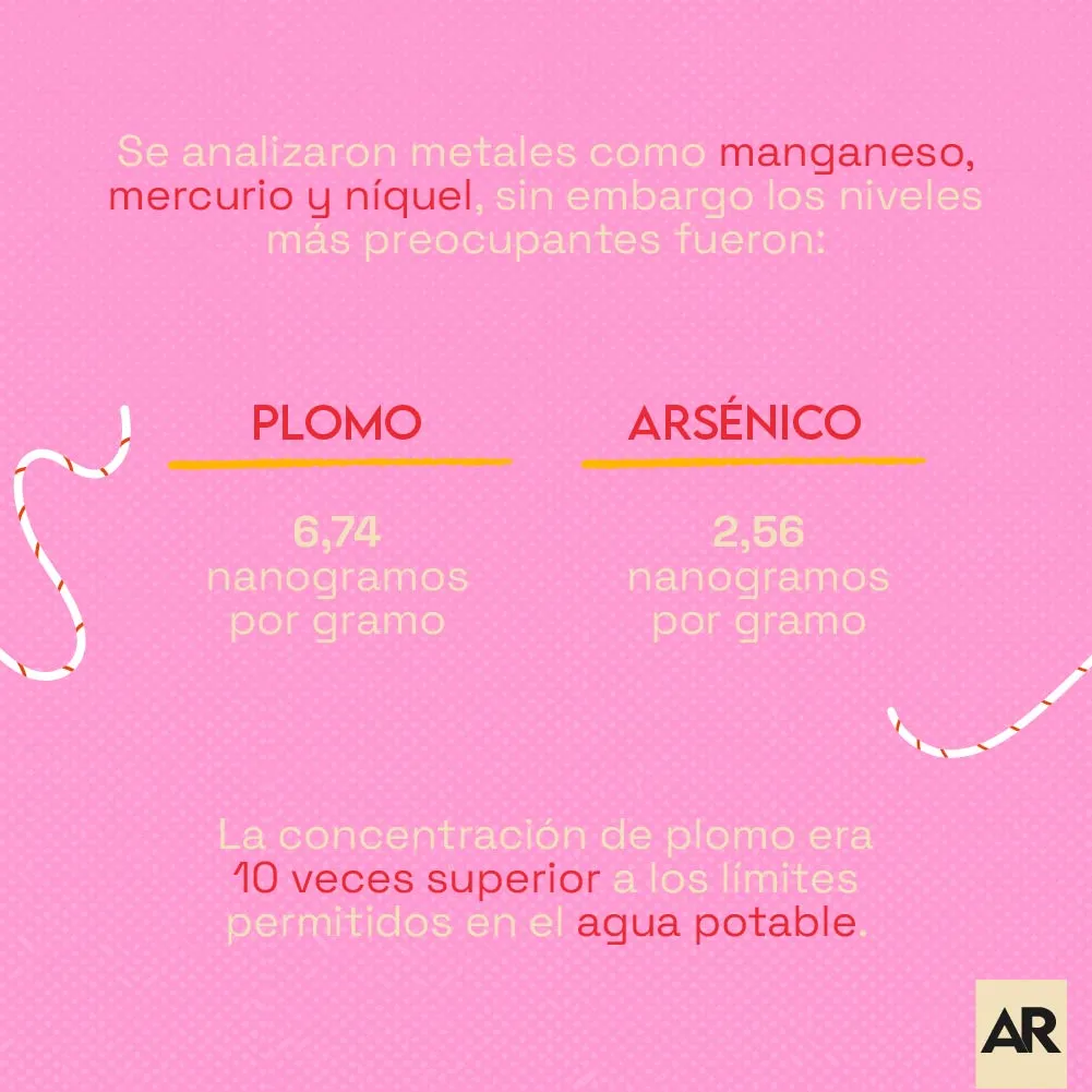 ¿Hay presencia de metales pesados en tampones?